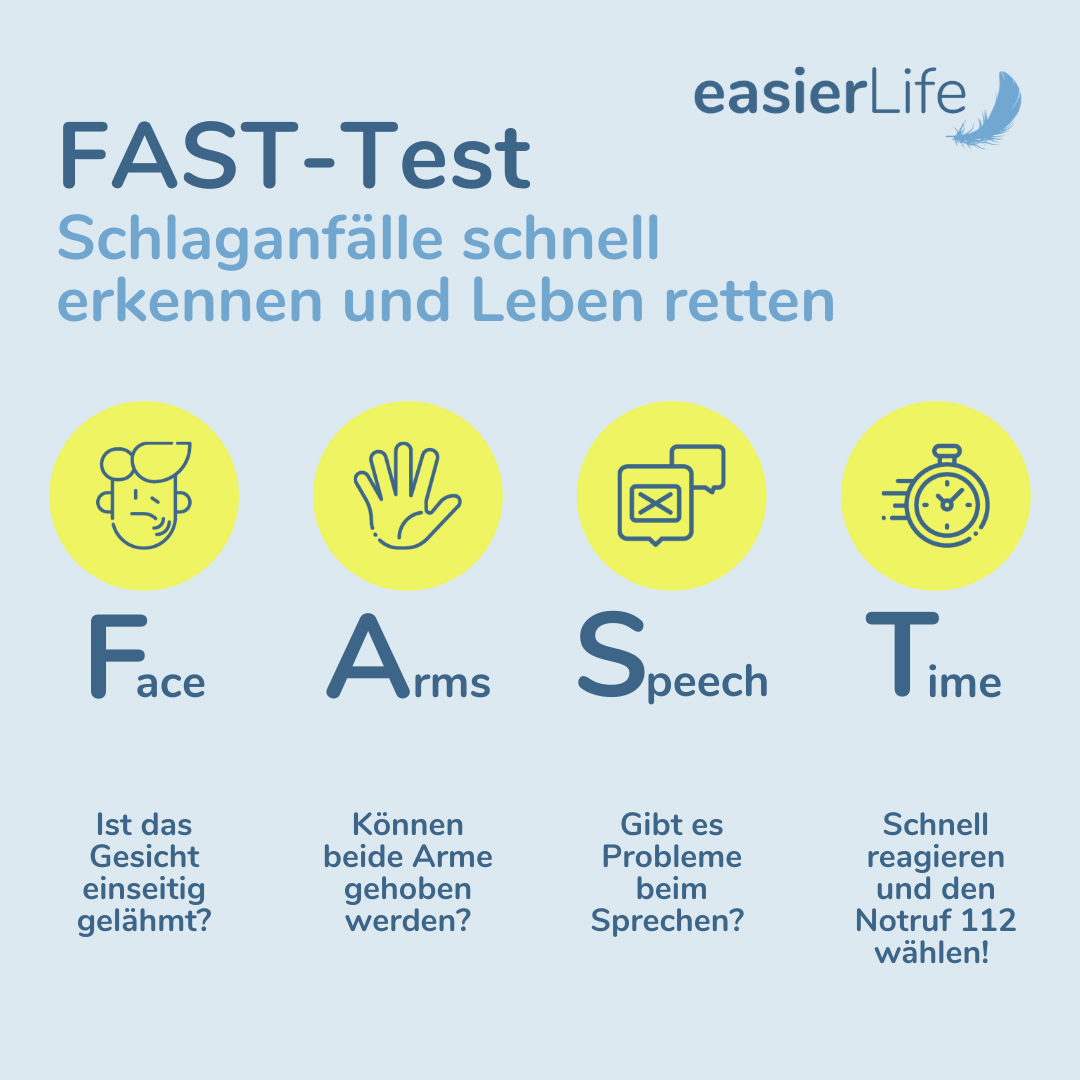 Was tun bei einem Schlaganfall? - easierLife